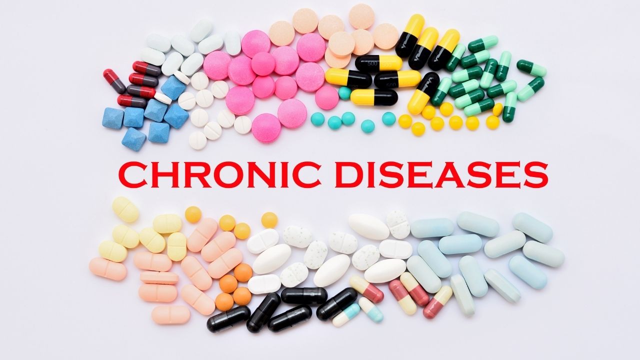 What Are the Different Types of Heart Disease