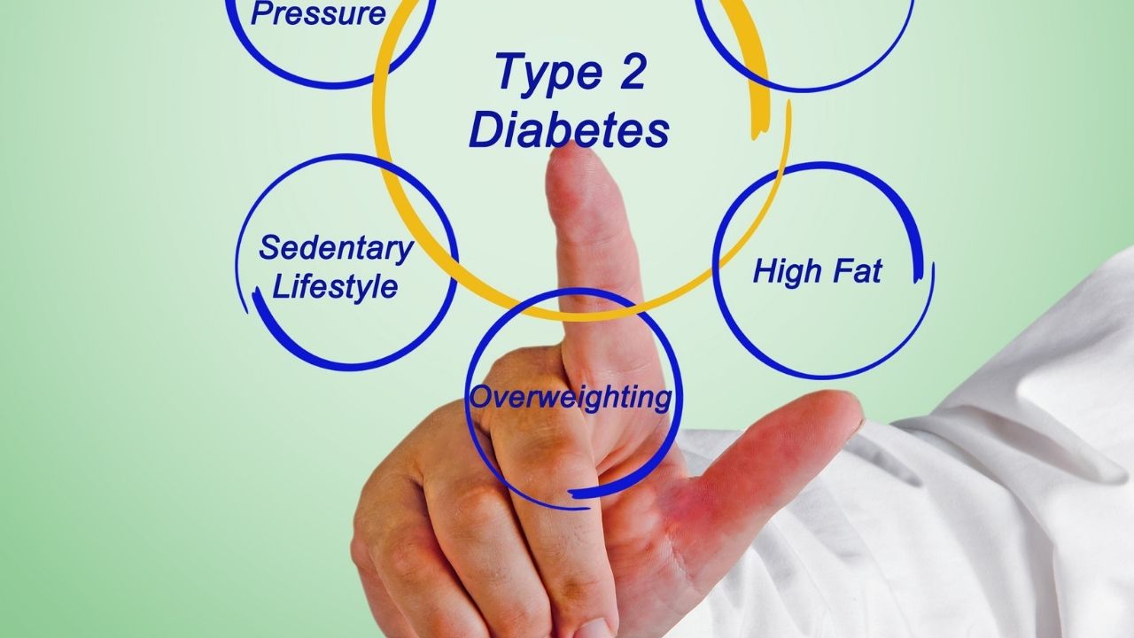 what is the main cause of type 2 diabetes